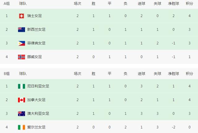 俺娘苏春草分集剧情